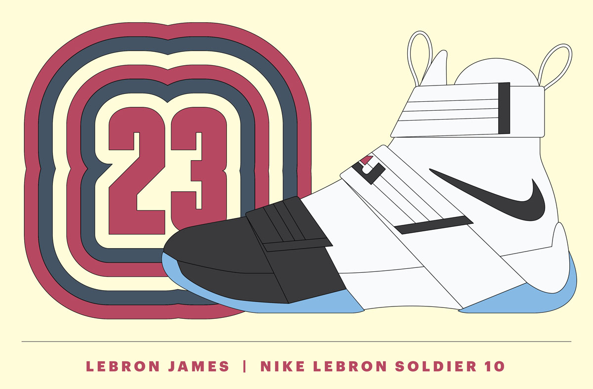 NBA Sneaker Preview : LeBron James Nike LeBron Soldier 10 PE