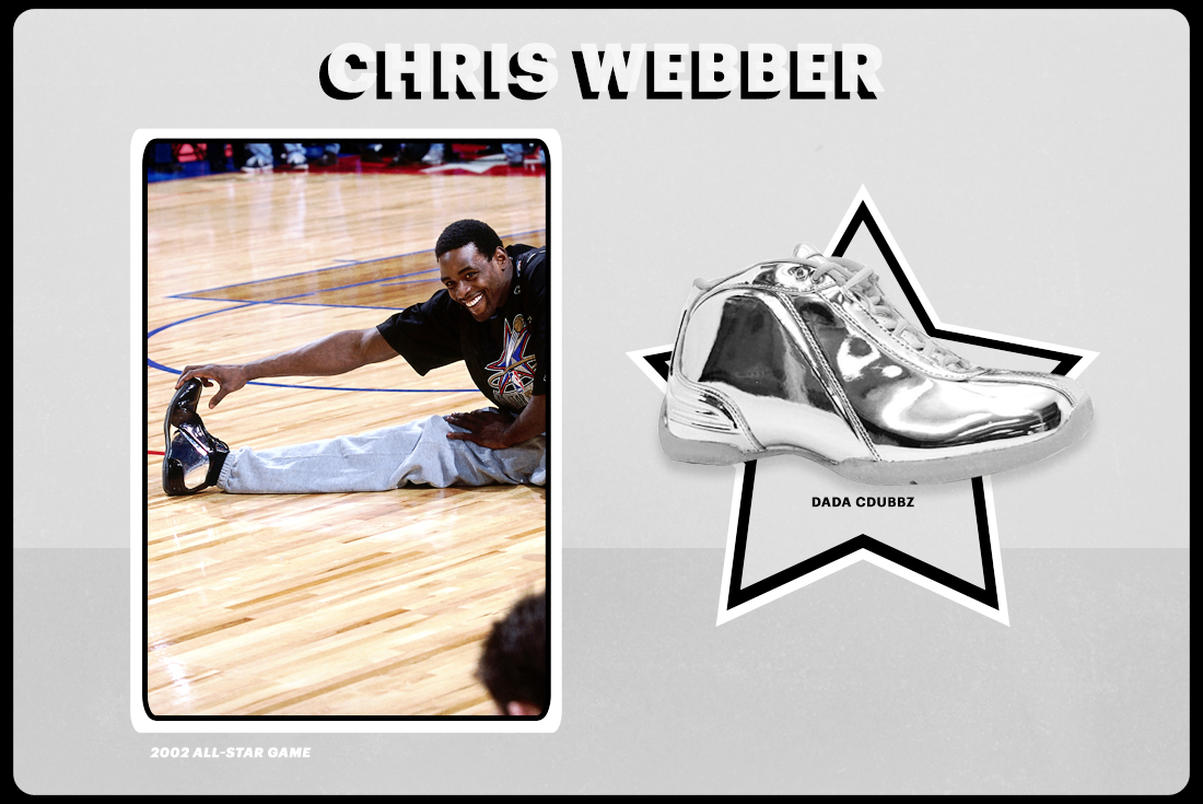 Top 15 NBA All-Star Weekend Sneakers (Part 1: 1980-1999)