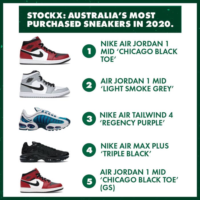 Australia&#x27;s most-purchased sneakers on StockX in 2020