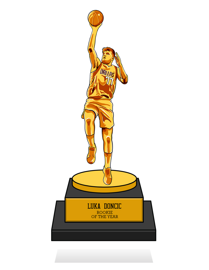 Luka Doncic Mid Season NBA Awards 2019