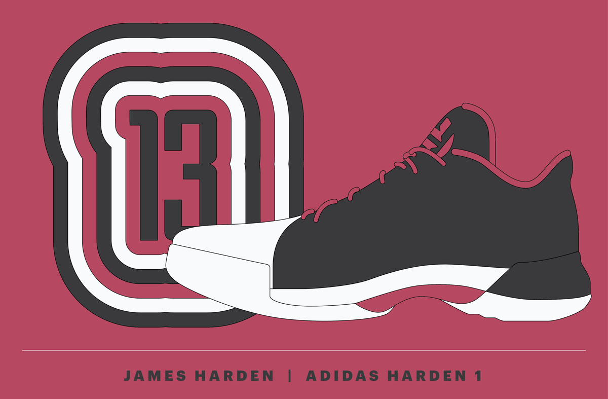 NBA Sneaker Preview : James Harden Adidas Harden Vol. 1