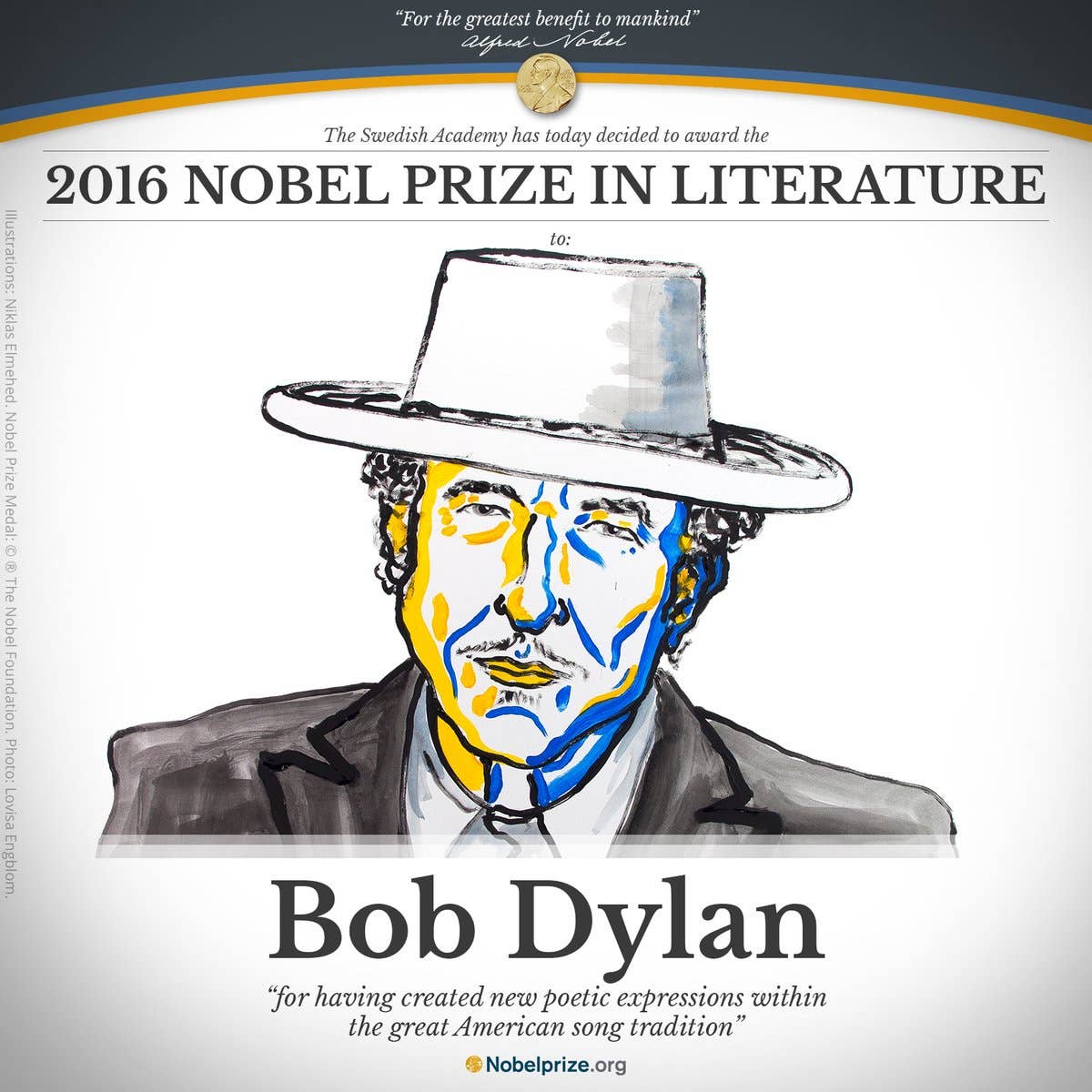 Bob Dylan Wins Nobel Prize