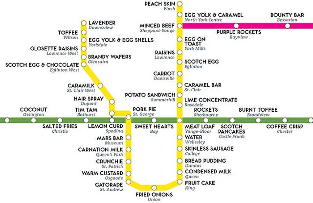 Toronto Subway Synaestesia Map