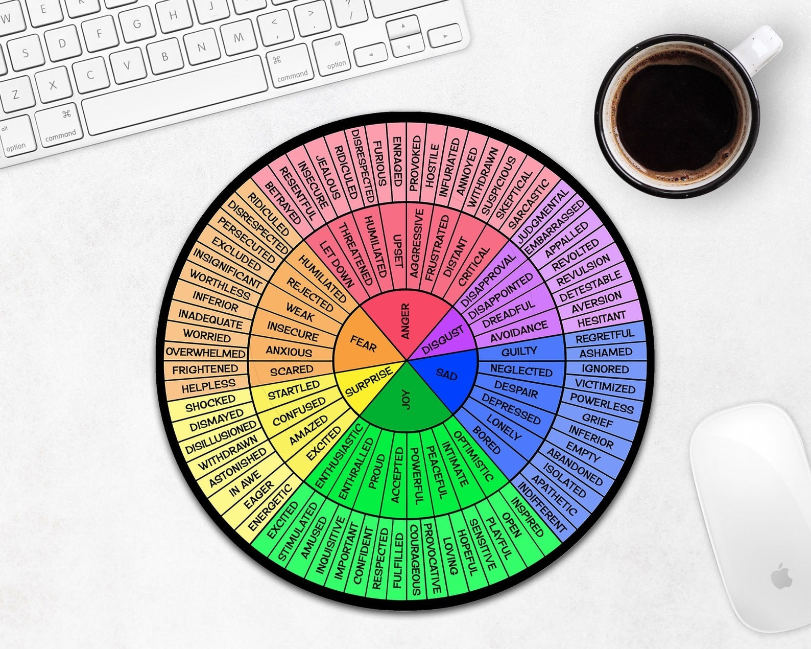 The color wheel mouse pad