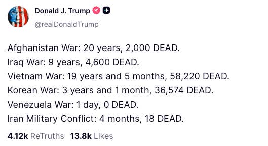  A examination  of respective  wars lists their durations and decease  tolls, emphasizing the differences successful  quality  cost