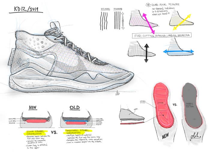 Nike Zoom KD 12 Leo Chang Sketch 2