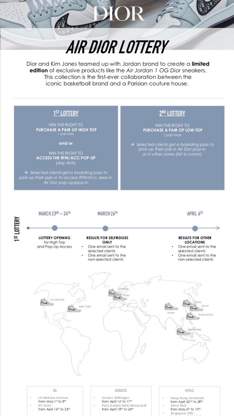 Dior x Air Jordan 1 Leaked Release Information