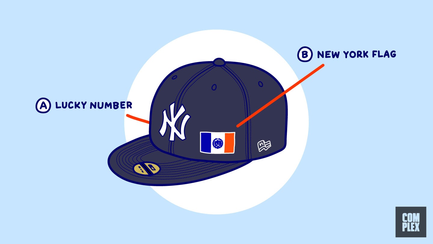 How to Wear a NY Yankee Fitted Customize