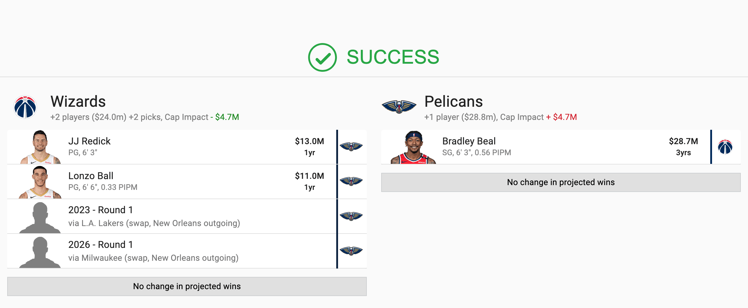 Bradley Beal Deal Pelicans Jan 2021