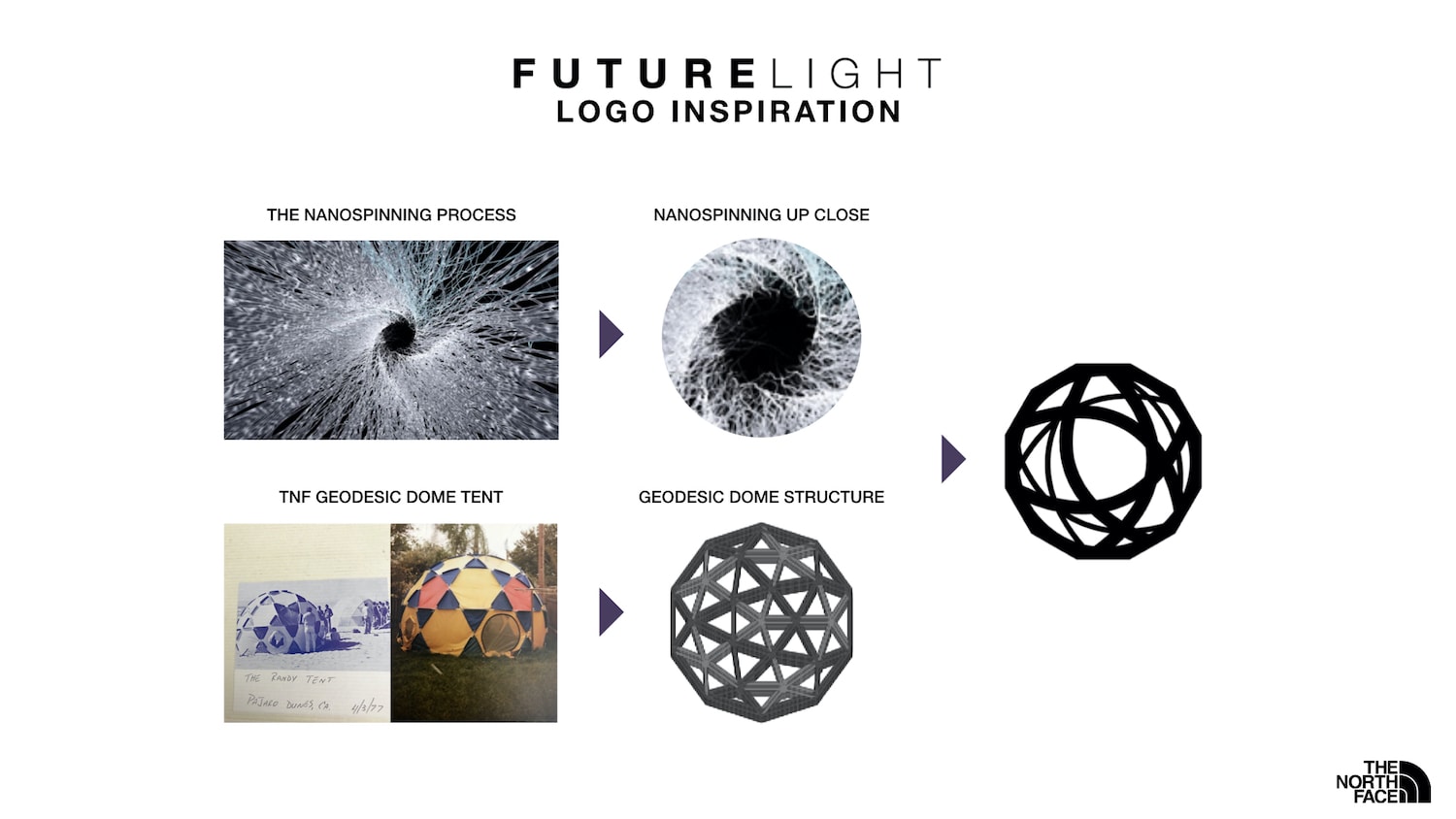 The North Face Futurelight Logo Inspiration