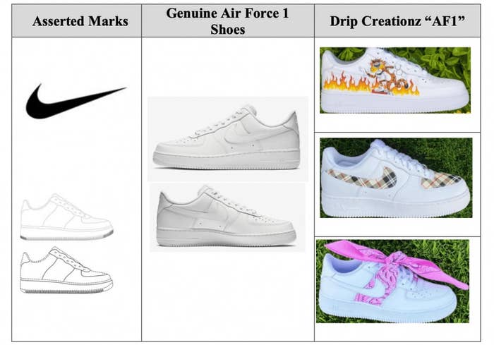 Nike Drip Creationz Lawsuit