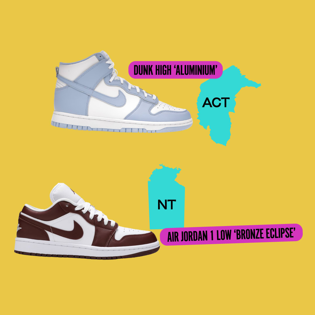 Dunk High Aluminium and AJ1 Low Bronze Eclipse against a yellow background