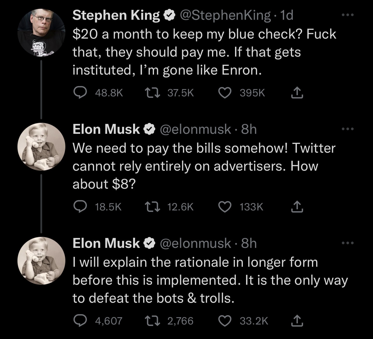Stephen King and Elon Musk talk on Twitter