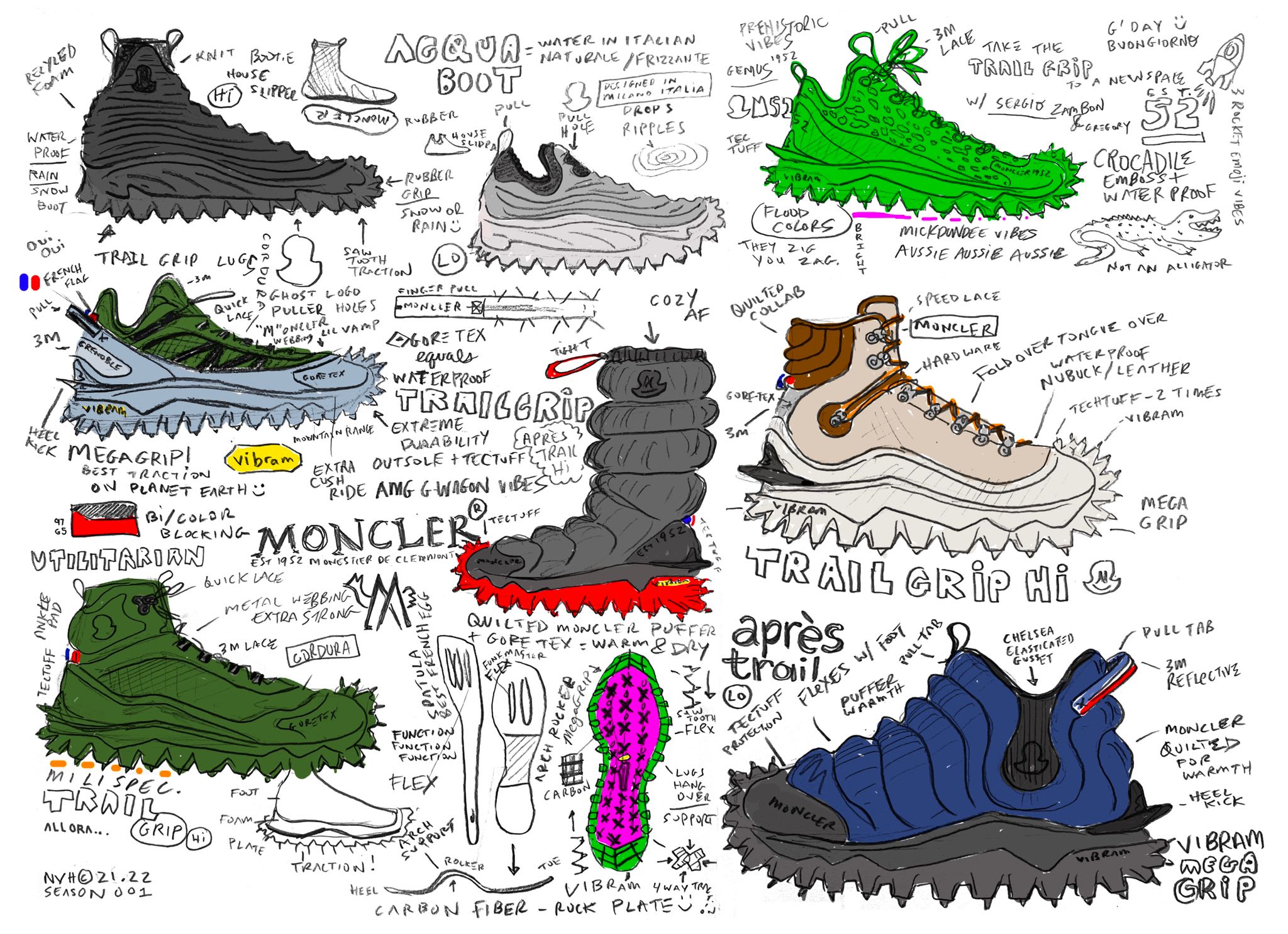 Moncler Sneaker Design Sketches Nathan VanHook