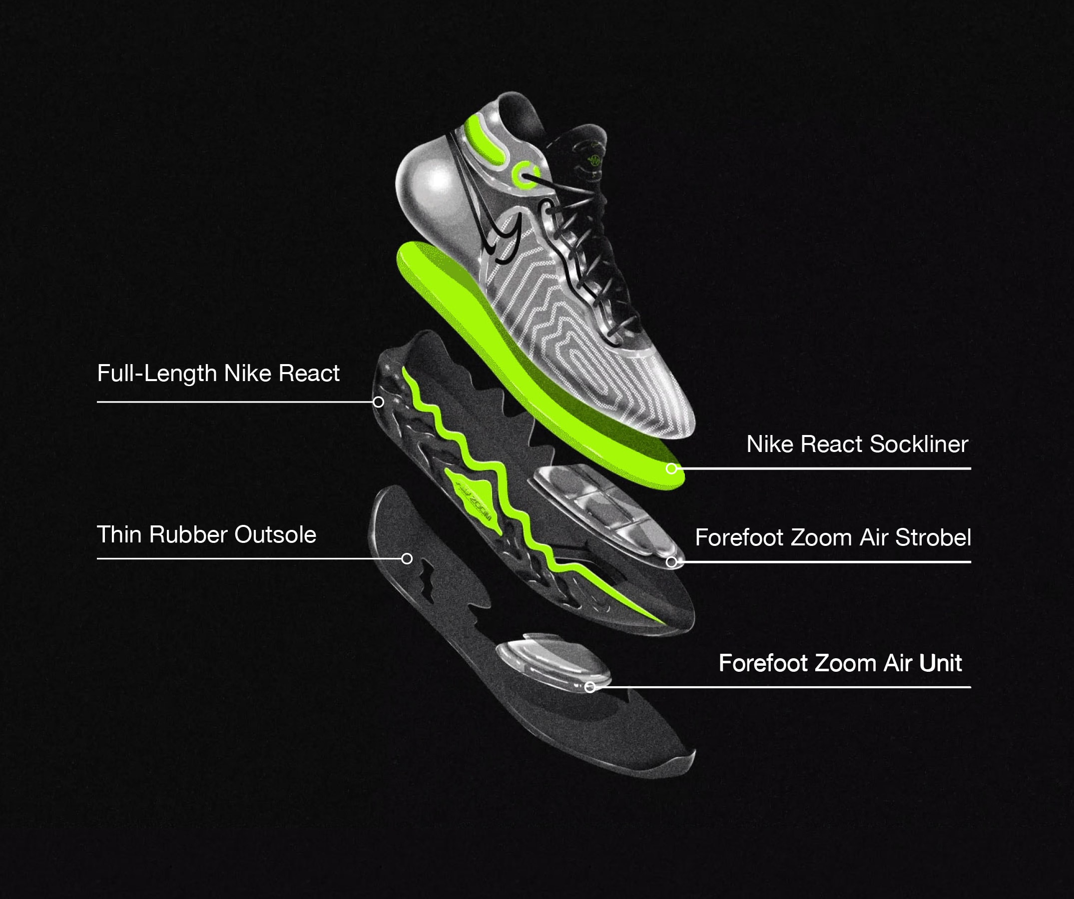 Nike Greater Than (GT) Series (Run)