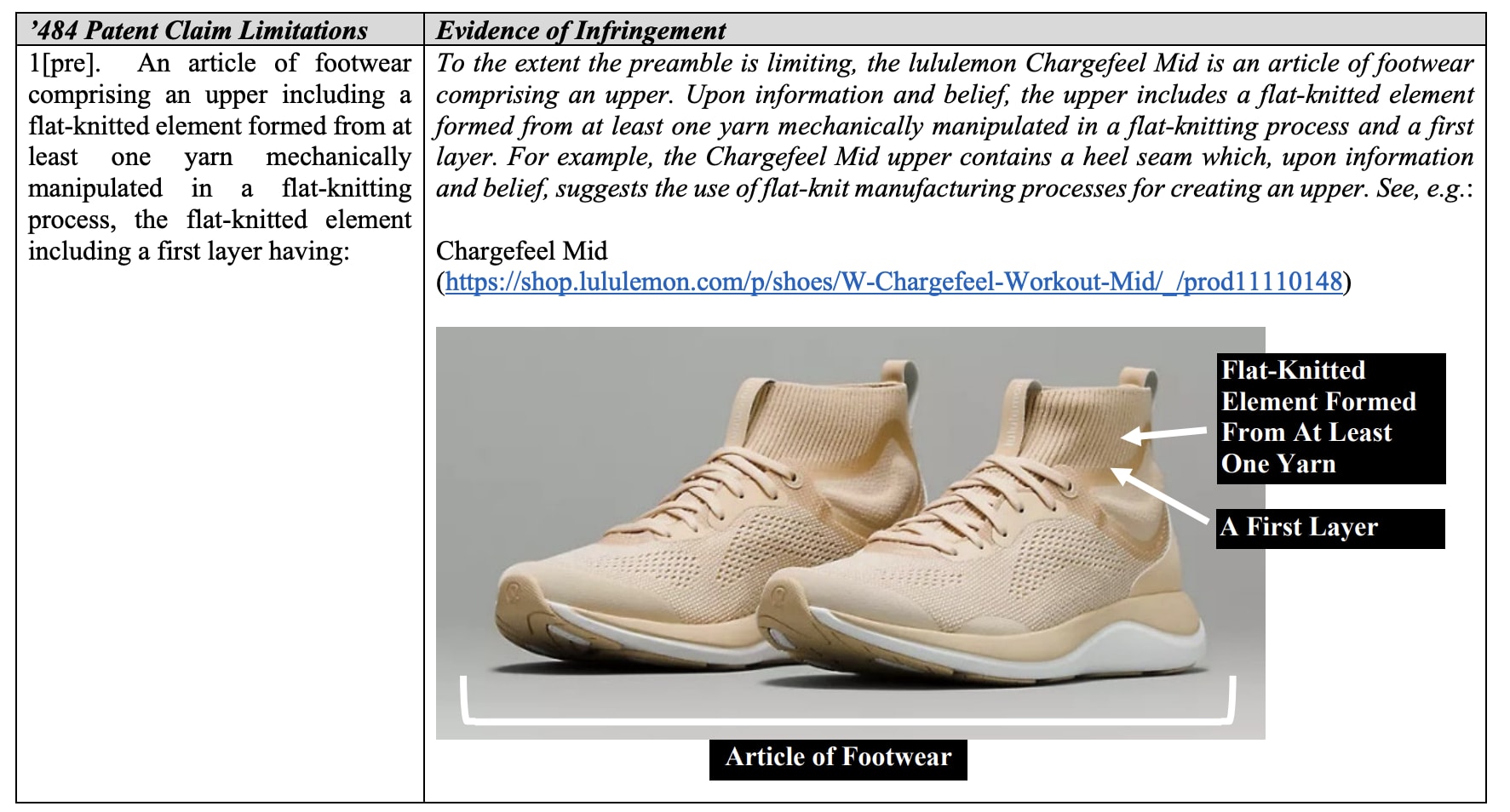 Turbulent times: Nike v Lululemon over FlyKit patent portfolio