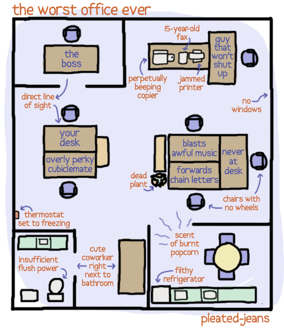 24 Reasons Your Open Plan Office Sucks