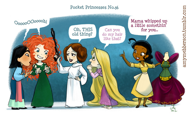 Who are all the Disney princesses?