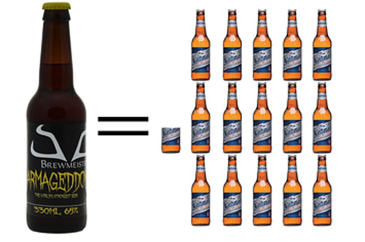 The Shocking Reality Of The World S Strongest Beers