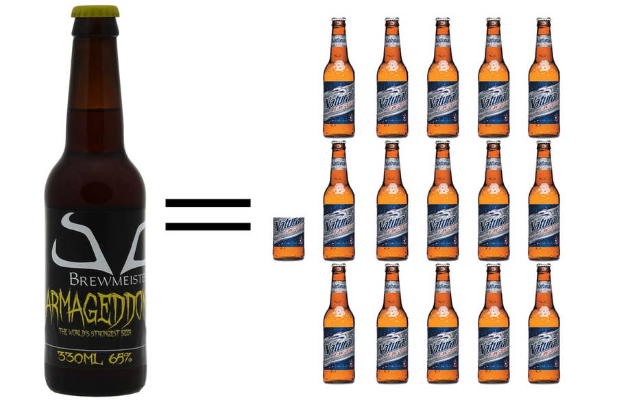 The Shocking Reality Of The World S Strongest Beers
