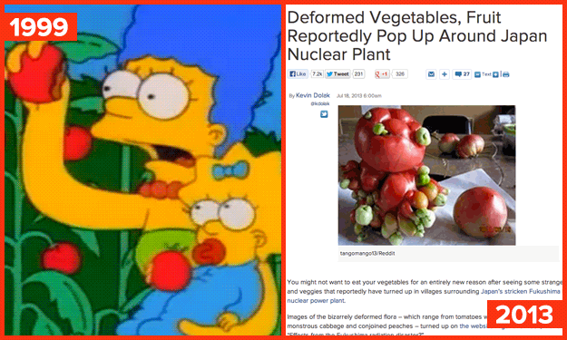 21 Vezes que "Os Simpsons" previram o futuro de um jeito bizarro