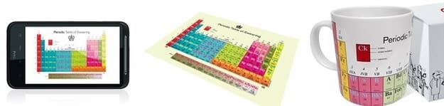 periodic table of swearing shitnaks available at the modern toss shop - Periodic Table Of Swearing App periodic table of swearing shitnaks available at the modern toss shop - Periodic Table Of Swearing App