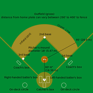 Cricket Explained By An American (Who's Never Seen Cricket)