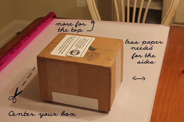 You may think you know how to wrap, but you could be wrong.