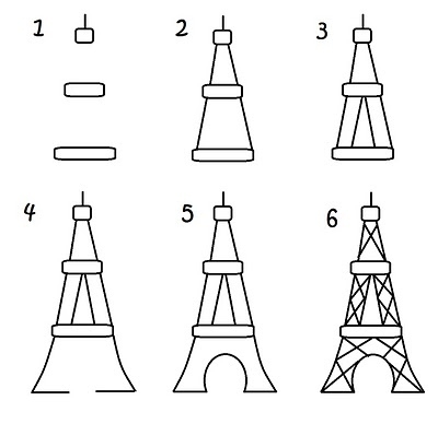Nhìn bức tranh Tháp Eiffel vẽ đơn giản này sẽ khiến bạn cảm thấy thích thú đấy! Với các đường nét tinh tế và đơn giản, bức tranh sẽ đưa bạn đến Paris một cách dễ dàng, và bạn sẽ không cần phải đợi đến khi có được chuyến du lịch thú vị này mới thưởng thức Tháp Eiffel.