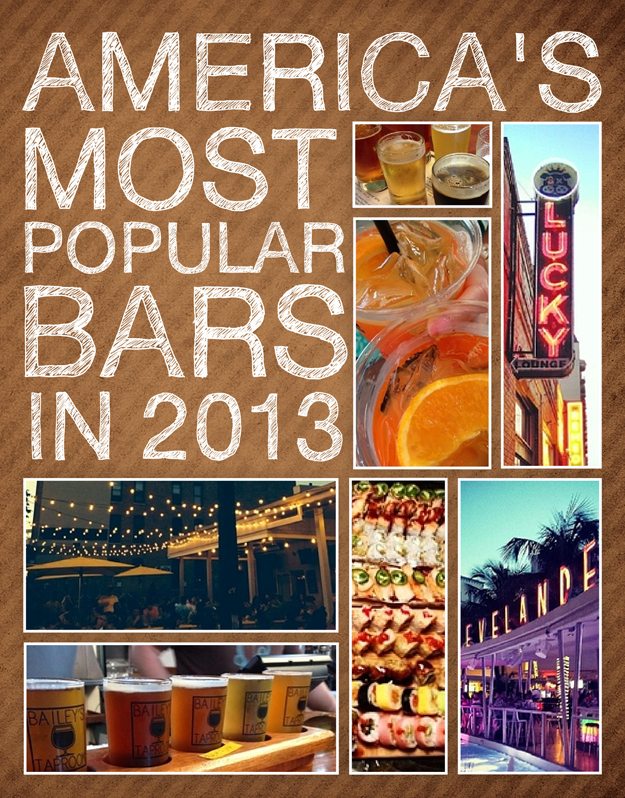 America's Most Popular Bars In 2013