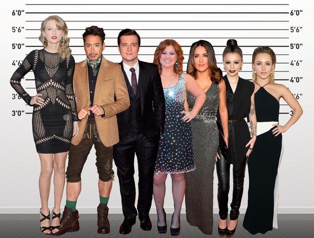 actresses 5 feet tall