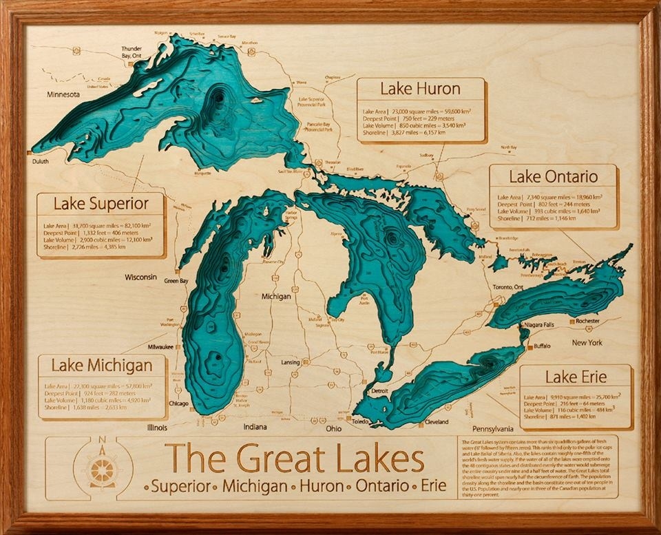 21% of the world surface freshwater is contained in these lakes