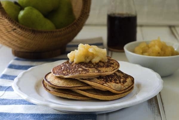 Recipe here.