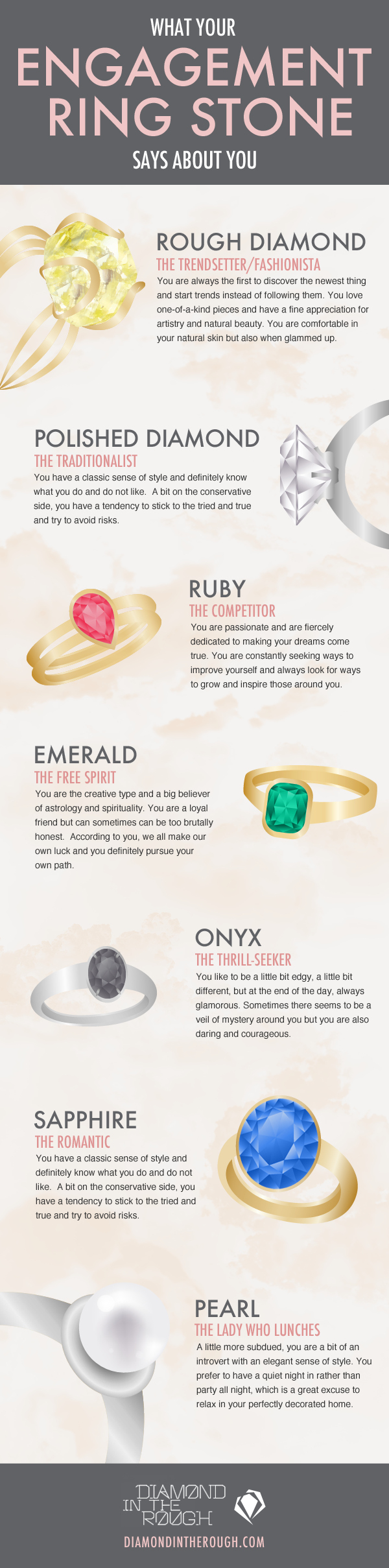 What Does Your Engagement Ring Stone Say About You?