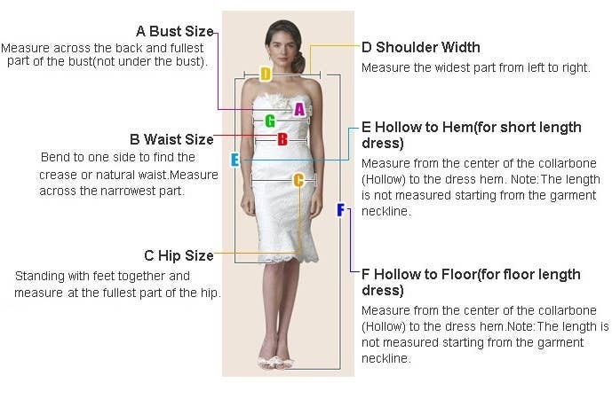 Now you know all the specific measurements you need to get.
