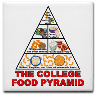 Since you're trying to be frugal, you go back to your college diet: Ramen noodles, Easy Mac, Hot Pockets. You know, the basics.