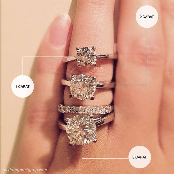While 3 carats sounds awesome in theory, you run the risk of a heavy rock that might swallow up your dainty ring finger.