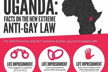 Uganda is making its anti-LGBTQ laws even tougher - OPB