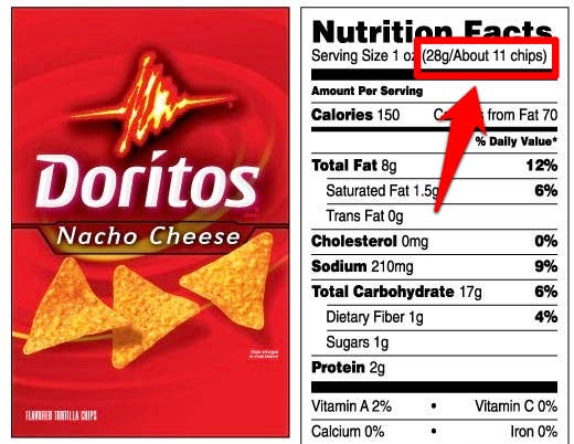 17 Shocking Food Facts That Will Make You Question Everything