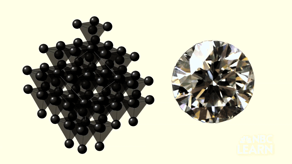 Synthetic, industrial diamonds may provide just the right chemistry to transform atmospheric nitrogen into liquid and ultimately generate the valuable agricultural fertilizer ammonia.