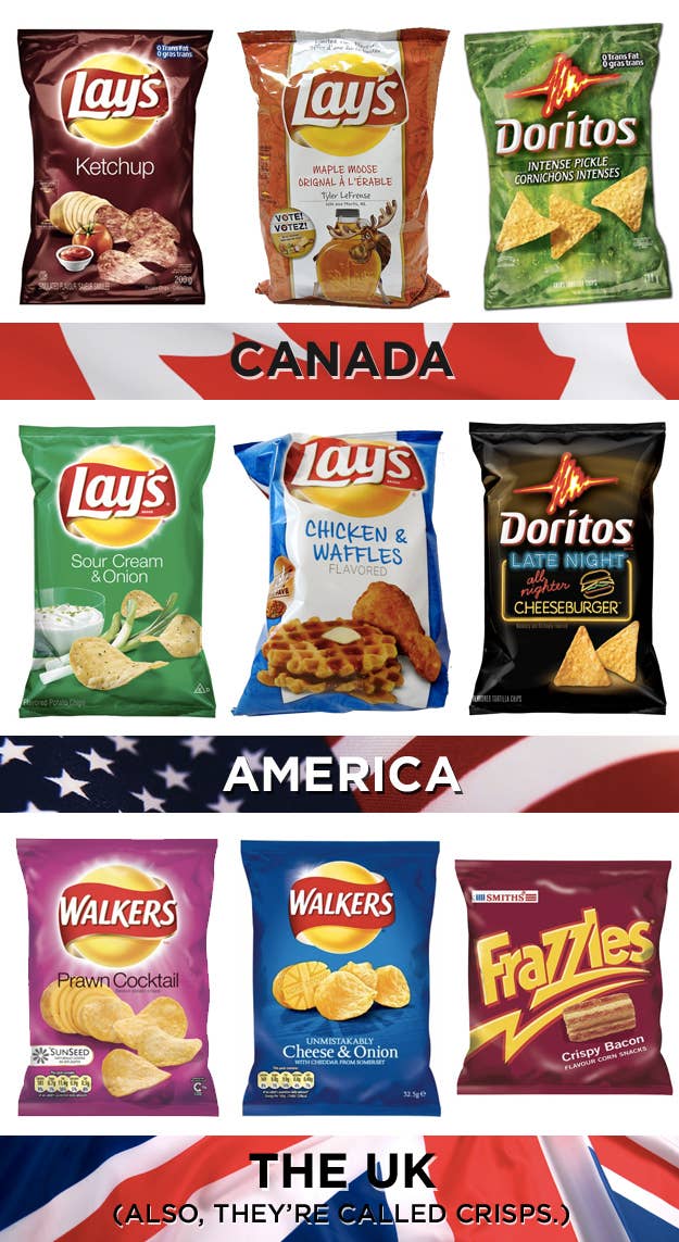 19 Things America Canada And The U K Cannot Agree On