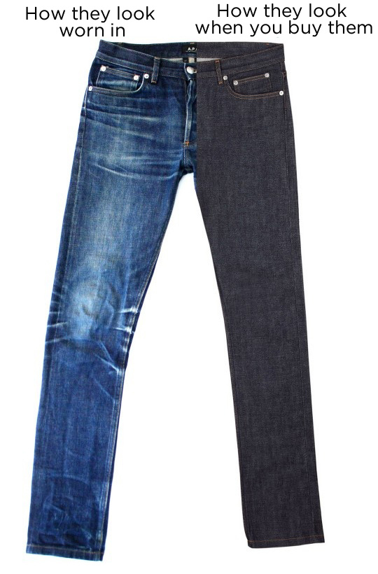 washing raw denim