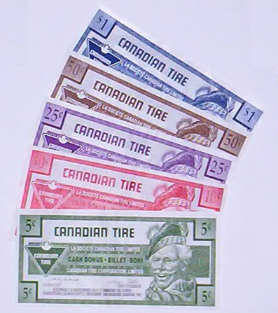 Does anybody actually use these?