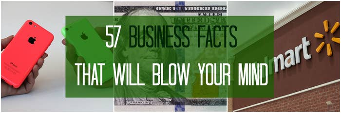 57 Fascinating Business Facts That Will Blow Your Mind
