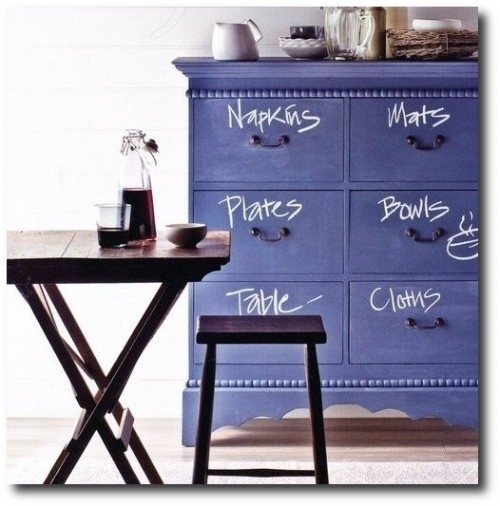 Add chalkboard paint for easy labeling