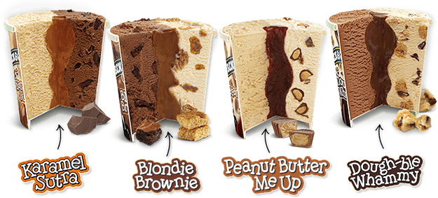 Yes...we're sure there's dairy in it.