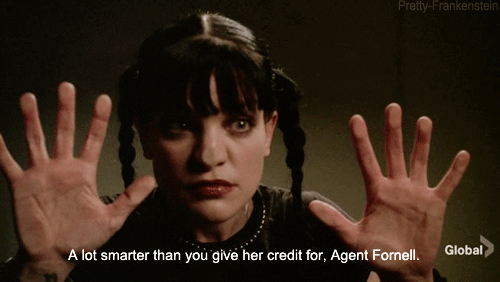 Played By: Pauley PerretteAbby's perfect mix of forensic brilliance and bizarre behavior make her easily one of the most lovable and beloved characters on NCIS. And she is single-handedly keeping the "Caf-Pow" corporation alive.