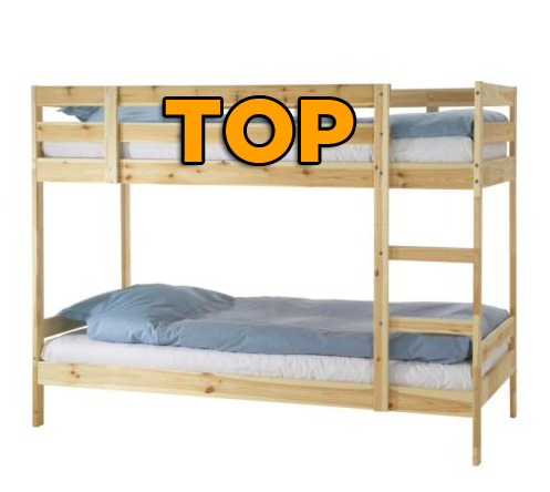 Top