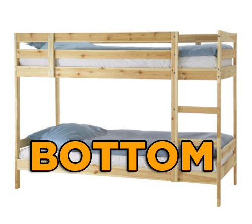 Bottom
