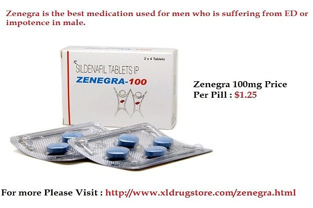 Zenegra price